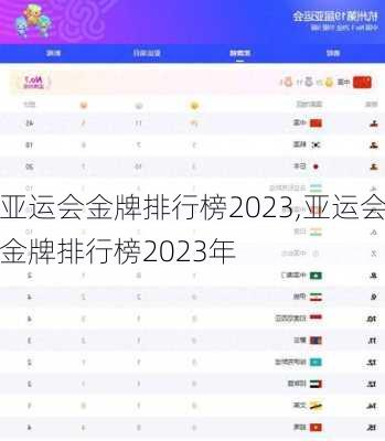 亚运会金牌排行榜2023,亚运会金牌排行榜2023年