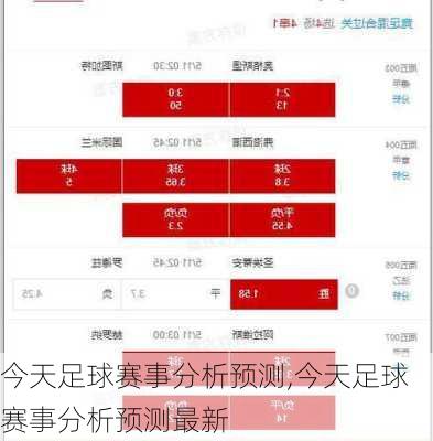 今天足球赛事分析预测,今天足球赛事分析预测最新