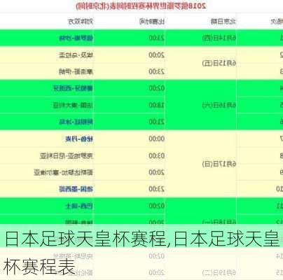 日本足球天皇杯赛程,日本足球天皇杯赛程表