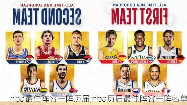 nba最佳阵容一阵历届,nba历届最佳阵容一阵名单