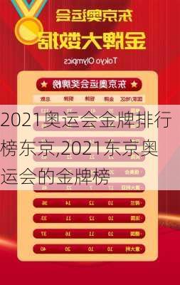 2021奥运会金牌排行榜东京,2021东京奥运会的金牌榜