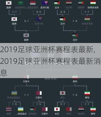 2019足球亚洲杯赛程表最新,2019足球亚洲杯赛程表最新消息