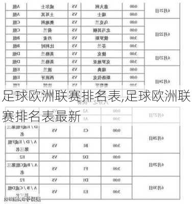 足球欧洲联赛排名表,足球欧洲联赛排名表最新