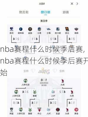 nba赛程什么时候季后赛,nba赛程什么时候季后赛开始