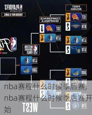 nba赛程什么时候季后赛,nba赛程什么时候季后赛开始