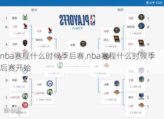 nba赛程什么时候季后赛,nba赛程什么时候季后赛开始