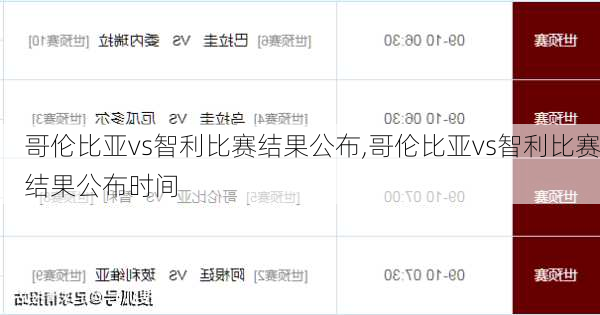 哥伦比亚vs智利比赛结果公布,哥伦比亚vs智利比赛结果公布时间