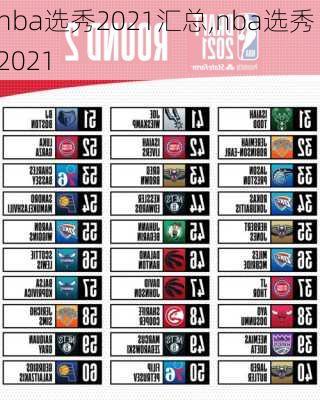 nba选秀2021汇总,nba选秀 2021