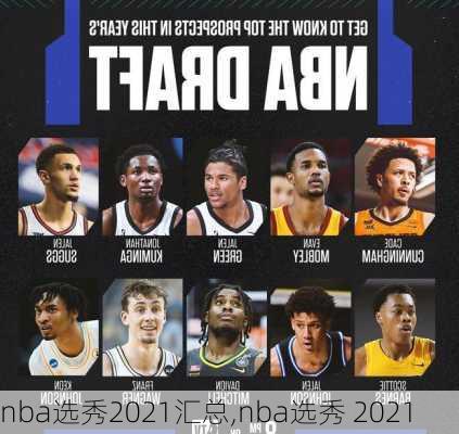 nba选秀2021汇总,nba选秀 2021