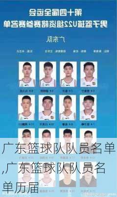 广东篮球队队员名单,广东篮球队队员名单历届