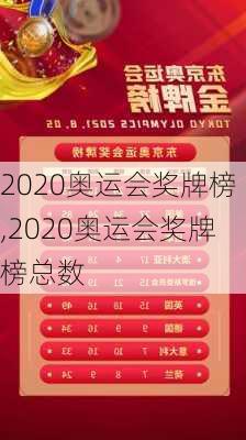 2020奥运会奖牌榜,2020奥运会奖牌榜总数