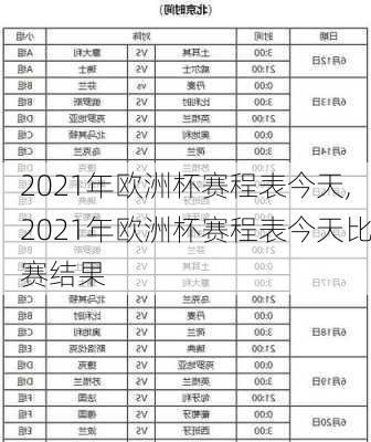 2021年欧洲杯赛程表今天,2021年欧洲杯赛程表今天比赛结果