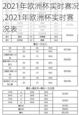 2021年欧洲杯实时赛况,2021年欧洲杯实时赛况表