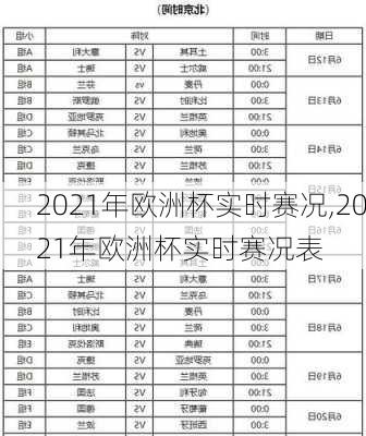 2021年欧洲杯实时赛况,2021年欧洲杯实时赛况表