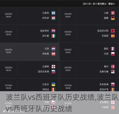 波兰队vs西班牙队历史战绩,波兰队vs西班牙队历史战绩