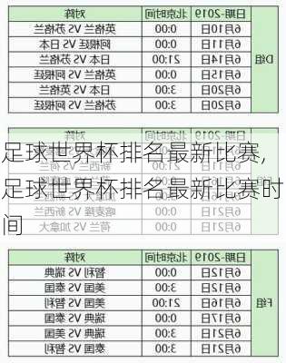 足球世界杯排名最新比赛,足球世界杯排名最新比赛时间