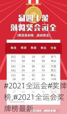 #2021全运会#奖牌榜,#2021全运会奖牌榜最新