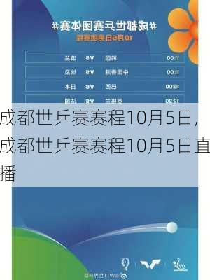 成都世乒赛赛程10月5日,成都世乒赛赛程10月5日直播