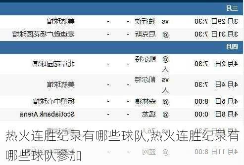 热火连胜纪录有哪些球队,热火连胜纪录有哪些球队参加