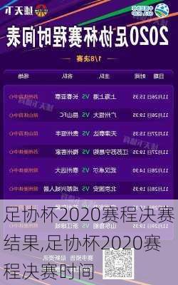 足协杯2020赛程决赛结果,足协杯2020赛程决赛时间