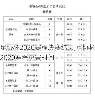 足协杯2020赛程决赛结果,足协杯2020赛程决赛时间