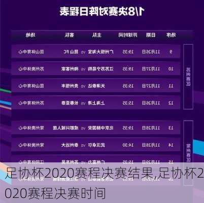 足协杯2020赛程决赛结果,足协杯2020赛程决赛时间