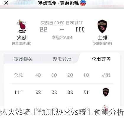 热火vs骑士预测,热火vs骑士预测分析