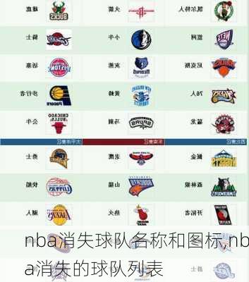 nba消失球队名称和图标,nba消失的球队列表