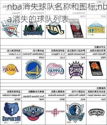 nba消失球队名称和图标,nba消失的球队列表