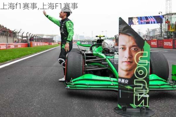 上海f1赛事,上海F1赛事