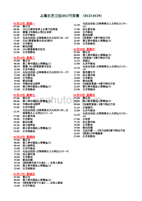 东方卫视决胜21天,东方卫视决胜21天节目表