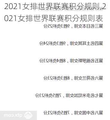 2021女排世界联赛积分规则,2021女排世界联赛积分规则表