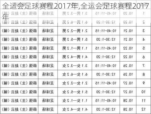 全运会足球赛程2017年,全运会足球赛程2017年