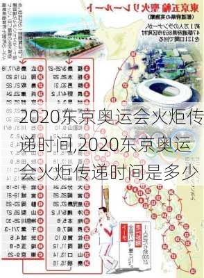 2020东京奥运会火炬传递时间,2020东京奥运会火炬传递时间是多少