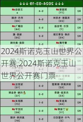 2024斯诺克玉山世界公开赛,2024斯诺克玉山世界公开赛门票