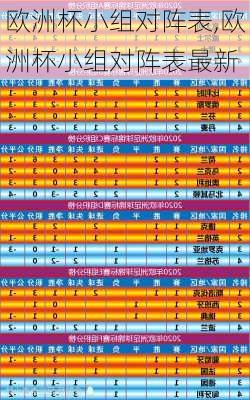 欧洲杯小组对阵表,欧洲杯小组对阵表最新