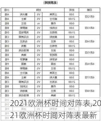 2021欧洲杯时间对阵表,2021欧洲杯时间对阵表最新