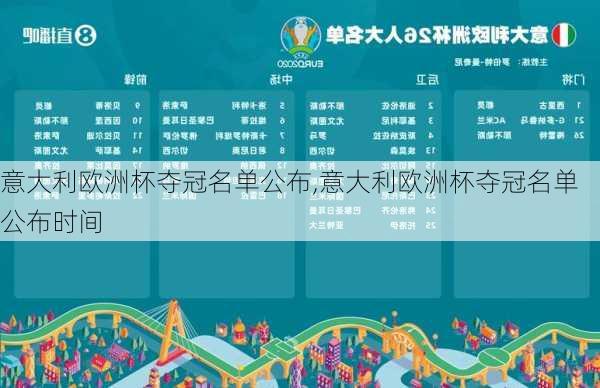 意大利欧洲杯夺冠名单公布,意大利欧洲杯夺冠名单公布时间