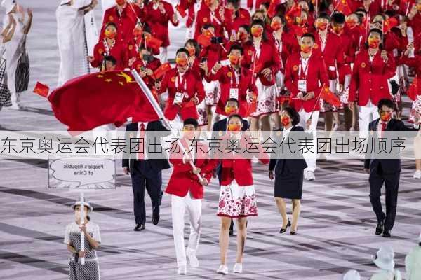 东京奥运会代表团出场,东京奥运会代表团出场顺序