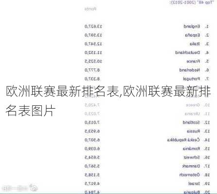 欧洲联赛最新排名表,欧洲联赛最新排名表图片