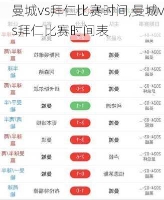 曼城vs拜仁比赛时间,曼城vs拜仁比赛时间表