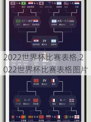 2022世界杯比赛表格,2022世界杯比赛表格图片