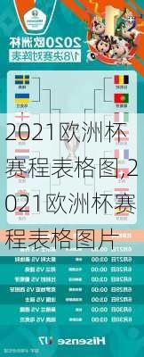 2021欧洲杯赛程表格图,2021欧洲杯赛程表格图片