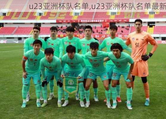 u23亚洲杯队名单,u23亚洲杯队名单最新