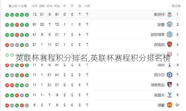 英联杯赛程积分排名,英联杯赛程积分排名榜