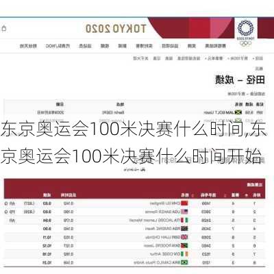 东京奥运会100米决赛什么时间,东京奥运会100米决赛什么时间开始