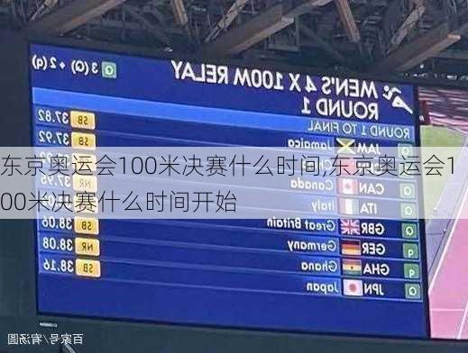 东京奥运会100米决赛什么时间,东京奥运会100米决赛什么时间开始