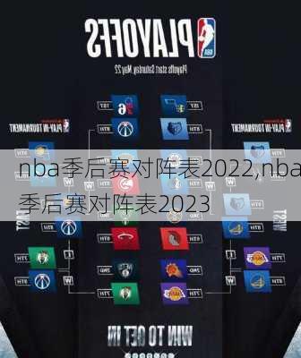 nba季后赛对阵表2022,nba季后赛对阵表2023