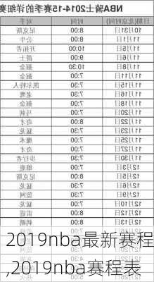 2019nba最新赛程,2019nba赛程表