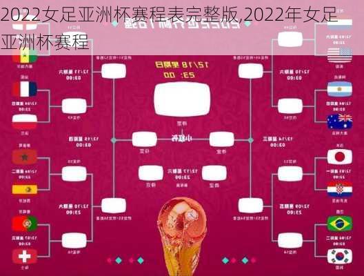 2022女足亚洲杯赛程表完整版,2022年女足亚洲杯赛程